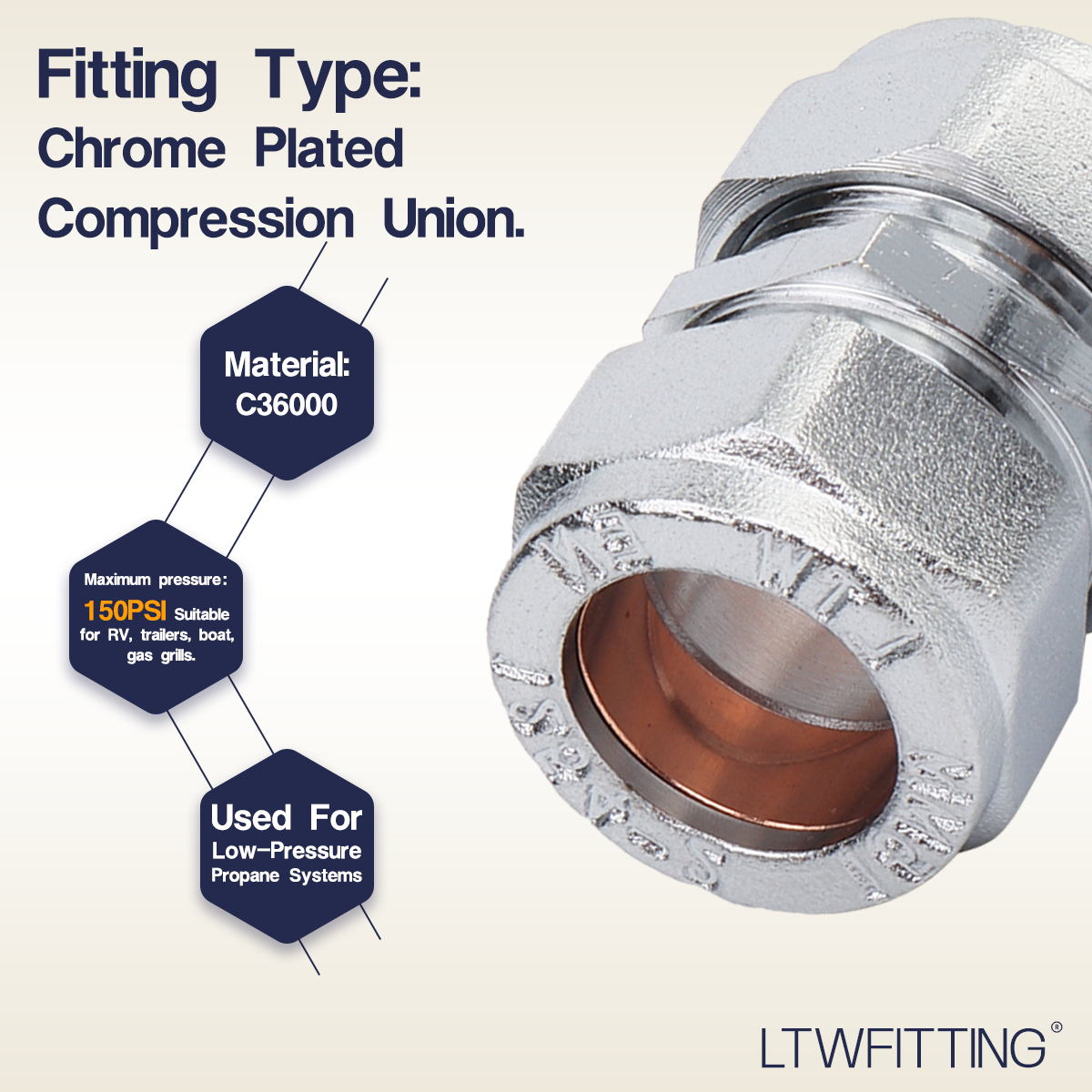 LTWFITTING Chrome Plated 15mm OD Compression Union, Brass Compression Fitting(Pack of 150)